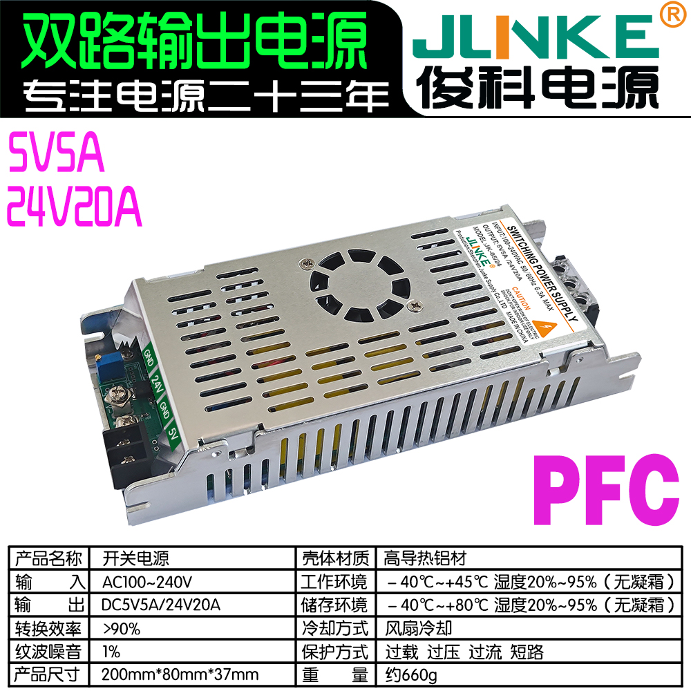 5V5A/24V20A