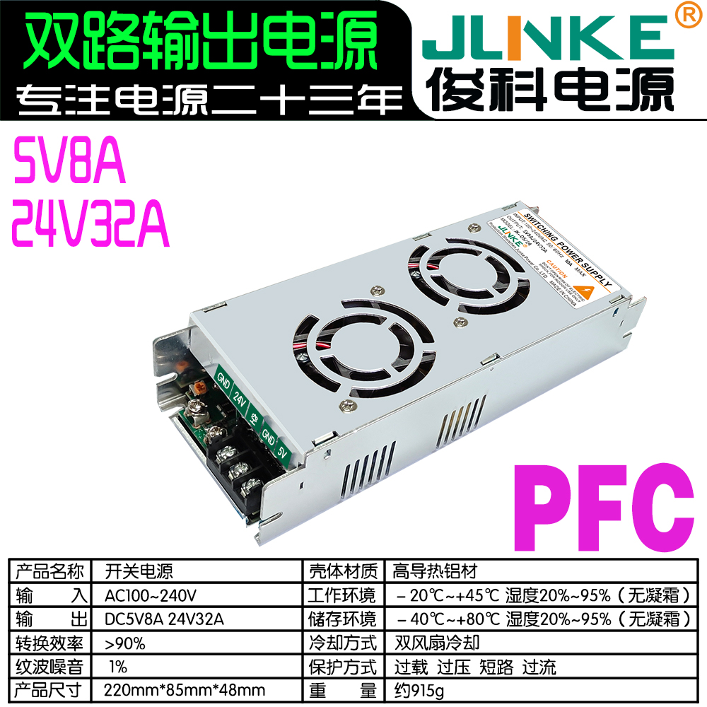 5V8A/24V32A